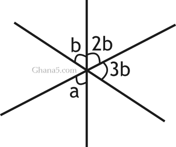 BECE maths past question, plane geometry