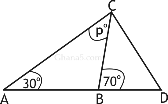 Waec BECE maths 1995. Objective test question 16